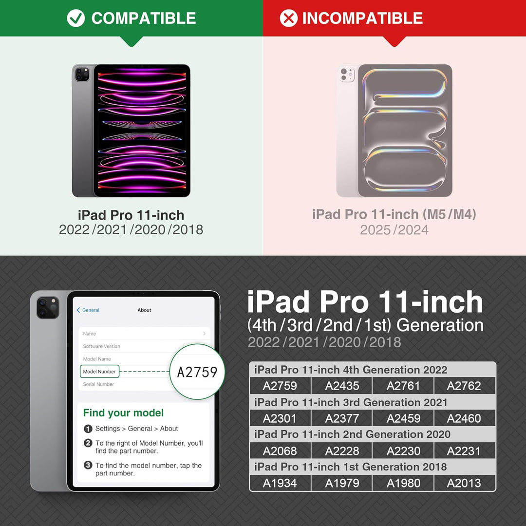 KingBlanc Hülle für iPad Pro 11 Zoll 4. Generation 2022 3./2./1. Gen (2021/2020/2018) mit Stifthalte
