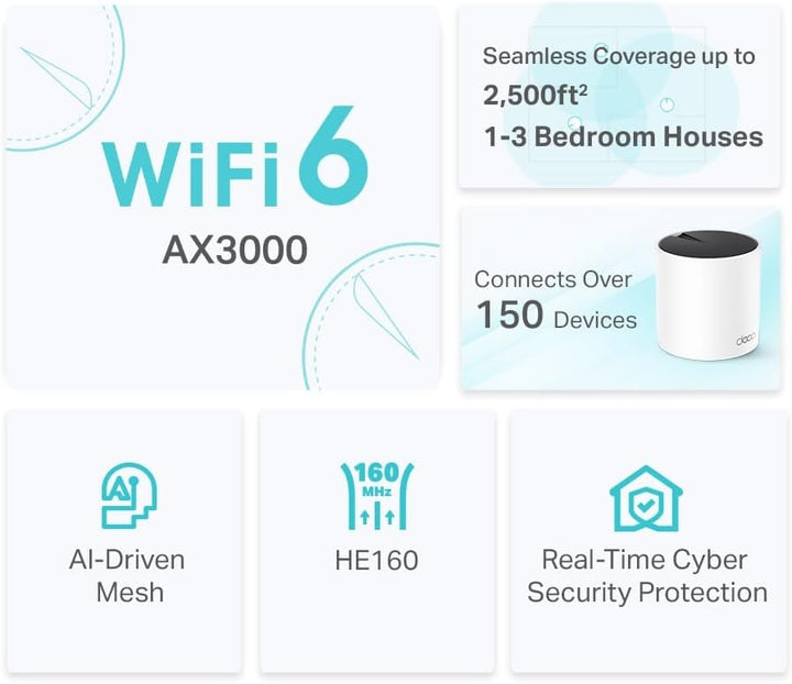 TP-LINK AX3000 WHOLE HOME MESH WI-FI 6 UNIT DECO X55