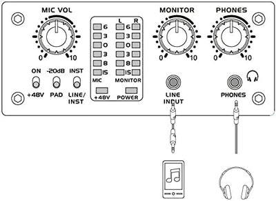 E-Lektron EL222T 2-Kanal USB Audio-Interface | 24Bit/96kHz | Class-A Pre-Amp | Phantom | 20dB zusätz