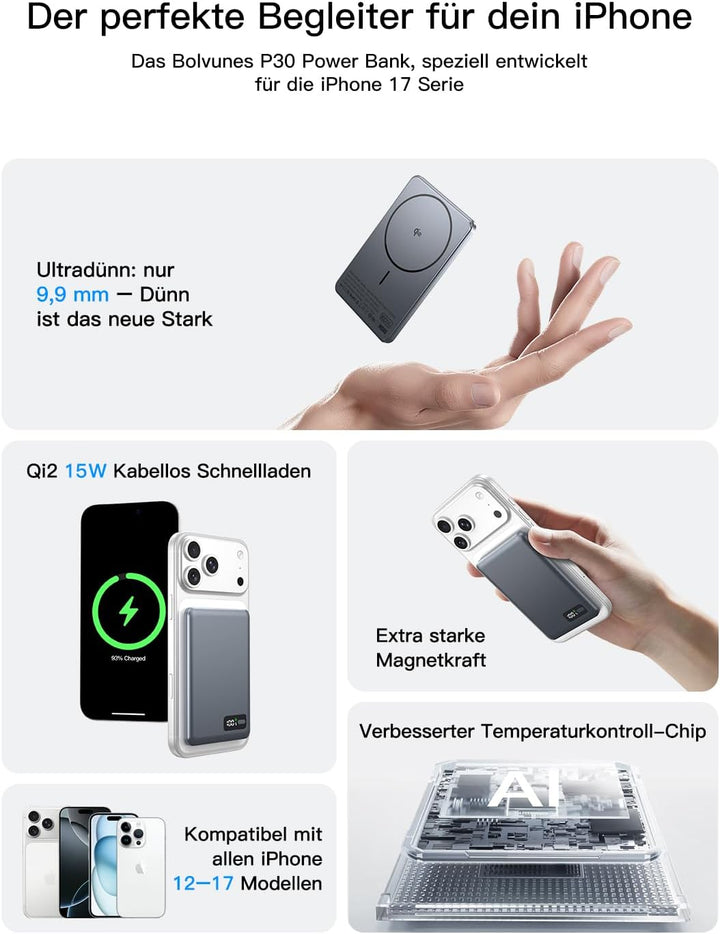 Powerbank Power Bank für MagSafe Slim Dünn 5000mAh Qi2 15W Max Digitalanzeige Schlank Schnellladen M