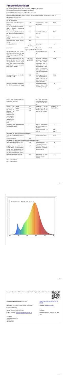 Lucande LED Aussenleuchte &