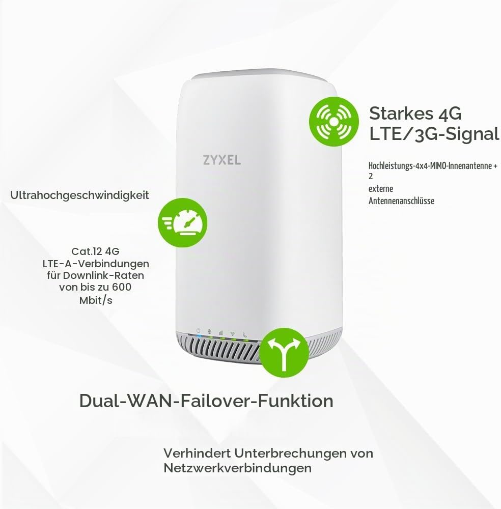 Zyxel 4G LTE-A Indoor WLAN-Router | Dual-Band WLAN-Sharing für 64 Geräte | Unterstützt VoIP/Volte |