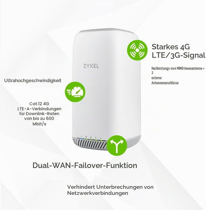 Zyxel 4G LTE-A Indoor WLAN-Router | Dual-Band WLAN-Sharing für 64 Geräte | Unterstützt VoIP/Volte |