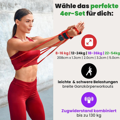 Fitnessband Pull Up Resistance Band, Klimmzughilfe + Trainings-eBook - DAS Klimmzug Widerstandsband
