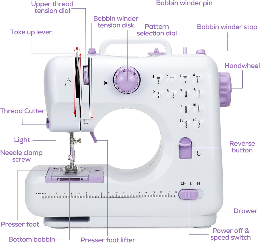 Elektrische Handnähmaschine für Anfänger DIY Werkzeug Geschenk, 12 automatische Nähmuster Geschwindi