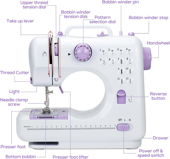 Elektrische Handnähmaschine für Anfänger DIY Werkzeug Geschenk, 12 automatische Nähmuster Geschwindi