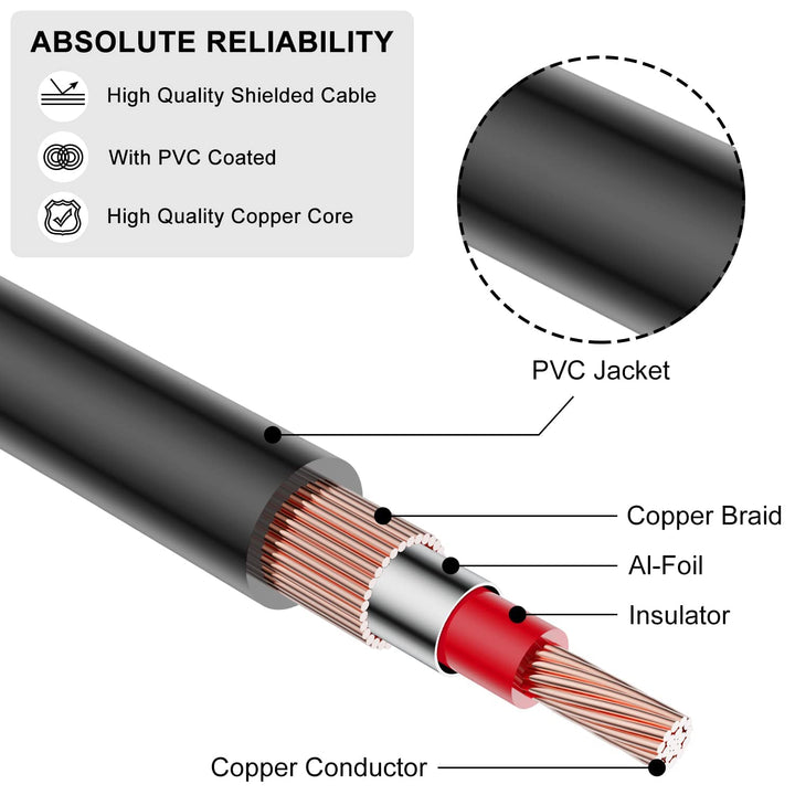 J&D Dual 6,35 mm zu 2RCA Kabel, Heavy Duty 1/4 Männlich auf Cinch Männlich Adapter Stereo Audio Inte