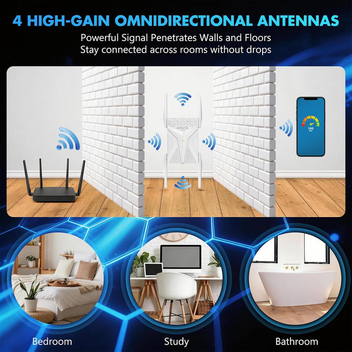 AX1800 WiFi 6 Repeater, WLAN Verstärker bis zu 9800 sq.ft Abdeckung, Dual Band 1800 Mbit/s, WLAN Rep