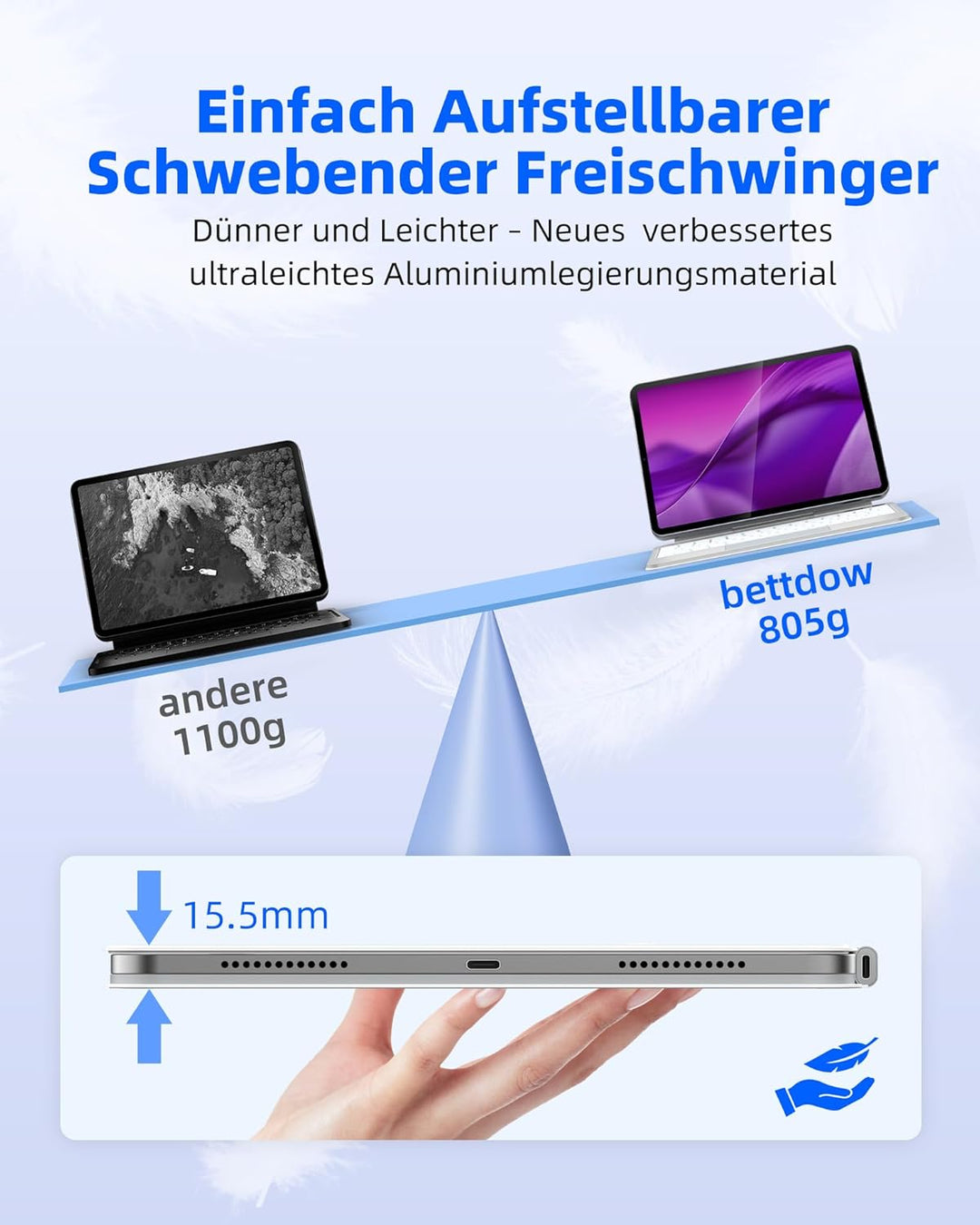 Bettdow für iPad Air 13 Zoll M3 2025/M2 2024/iPad Pro 12.9" 2018-2022 Tastatur Hülle, Leichte Alumin