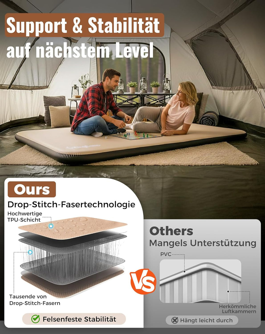KingCamp Isomatte Camping,8CM Dicke,100cm Breit Camping Matratze,Ruckelfreie Schlafmatte Drop-Stitch