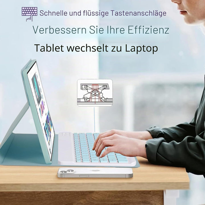 SUEEWE Tastatur Hülle für Lenovo Tab M11 11" 2024 (TB330FU), TPU Rückseite Hülle mit 3 Bereich 7 Far