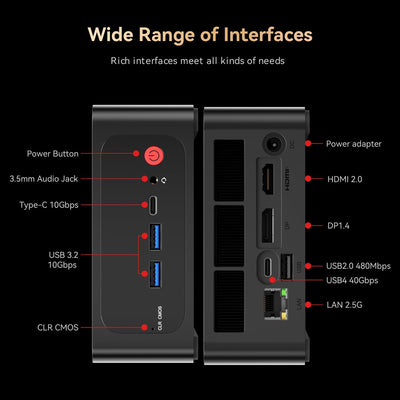 TRIGKEY Mini-PC AMD Ryzen 5 6600H (Bis zu 4,5 GHz, 6C/12T), 16 GB DDR5 RAM + 500 GB ROM SSD PCIe 4.0