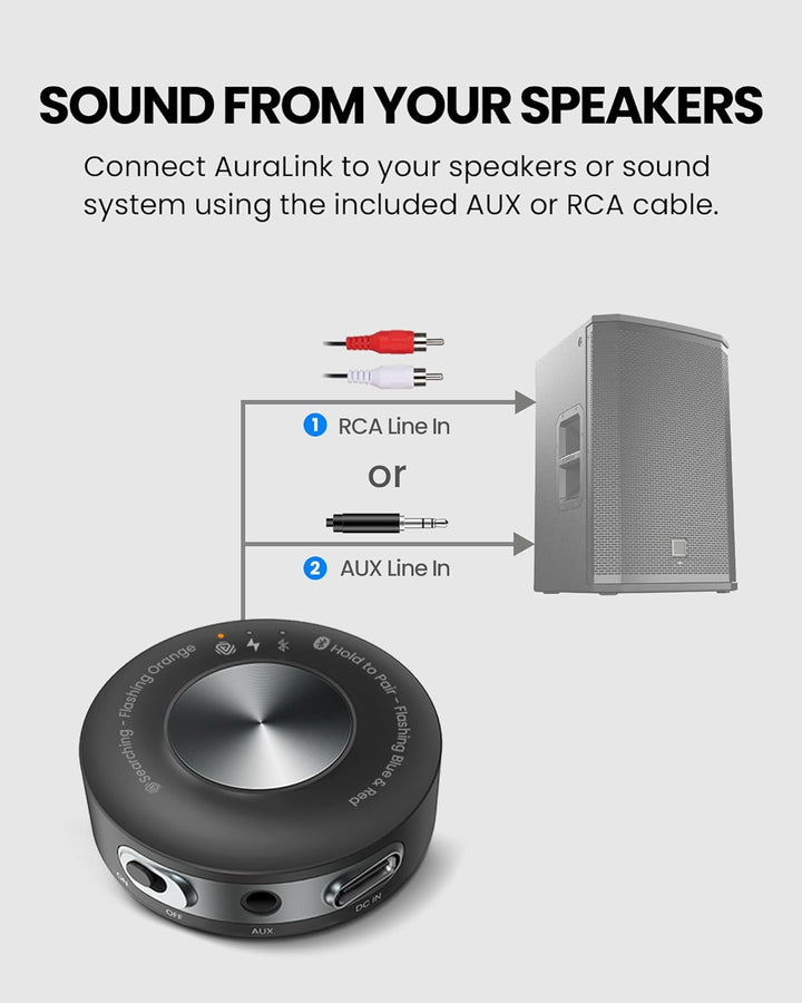 Venucast AuraLink - Auracast & Bluetooth-Empfänger für Aktive Lautsprecher & Audiosysteme, Multi-Emp