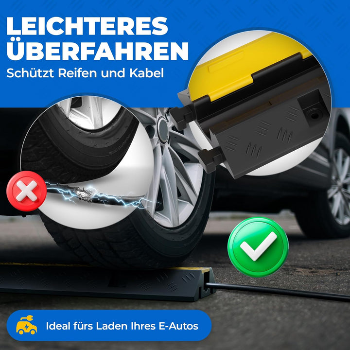 1 Kanal Kabelbrücke mit Deckel überfahrbar Stolperschutz Rampe Brücke Protektor | 10 t Tragkraft Gum