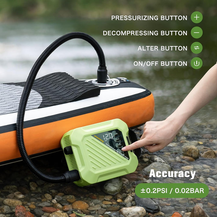 SUP Pumpe Elektrisch Akku, 20 PSI Hochdruck Auto-Off Paddle Pumpe | Elektrische Luftpumpe für Aufbla