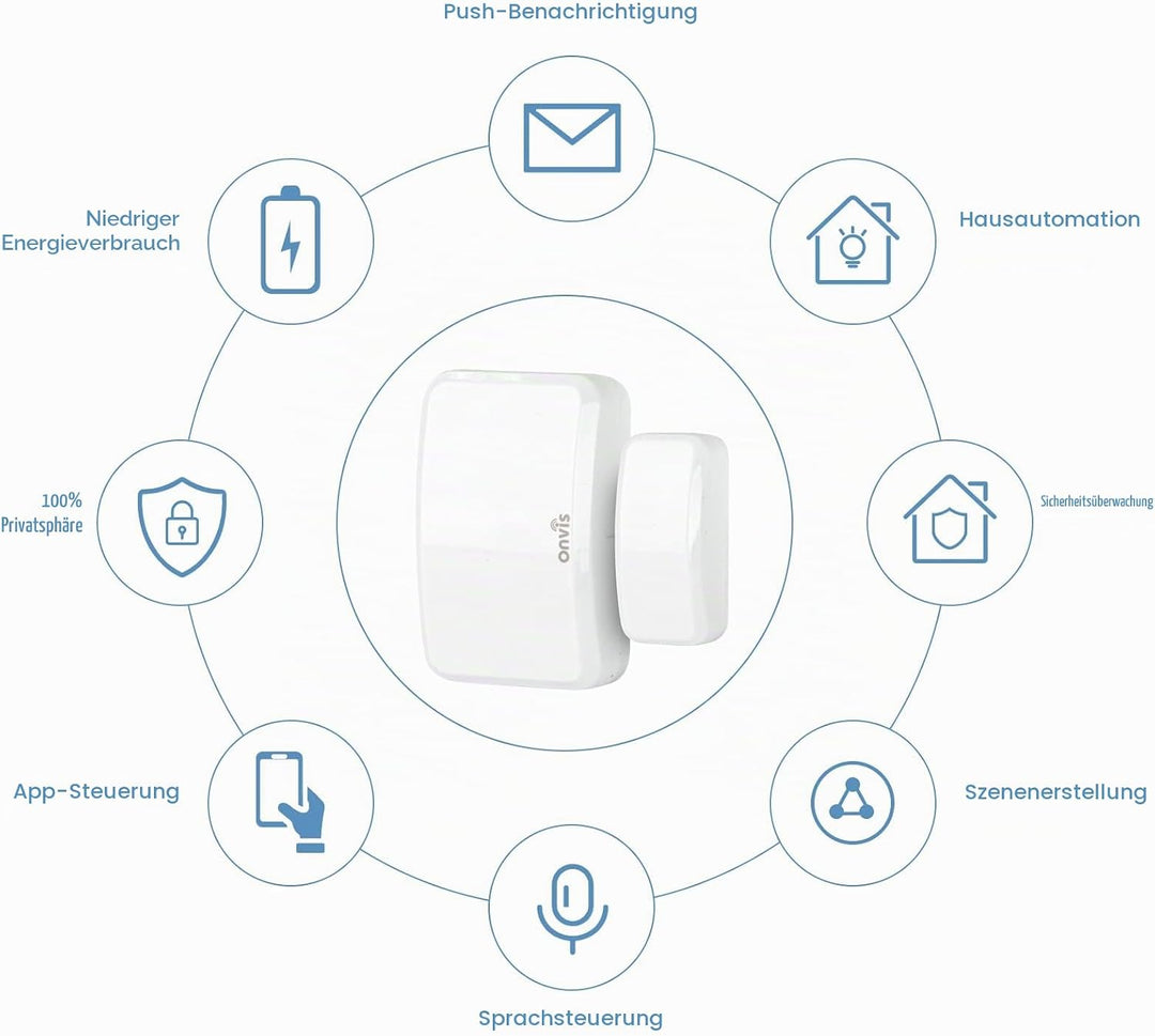 ONVIS Smarter Tür- und Fenstersensor, Door &amp; Window Kontaktsensor für Türen/Fenster, Bluetooth, Thre