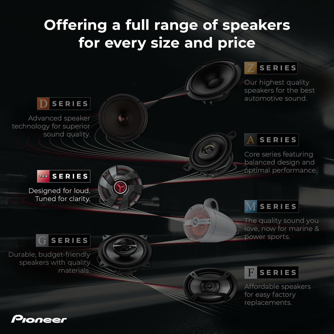 Pioneer TS-B351PRO P.R.O. Serie 3-1/5.1 cm 300W Max Power Titan-Membran Hocheffizienter Bullet Hocht