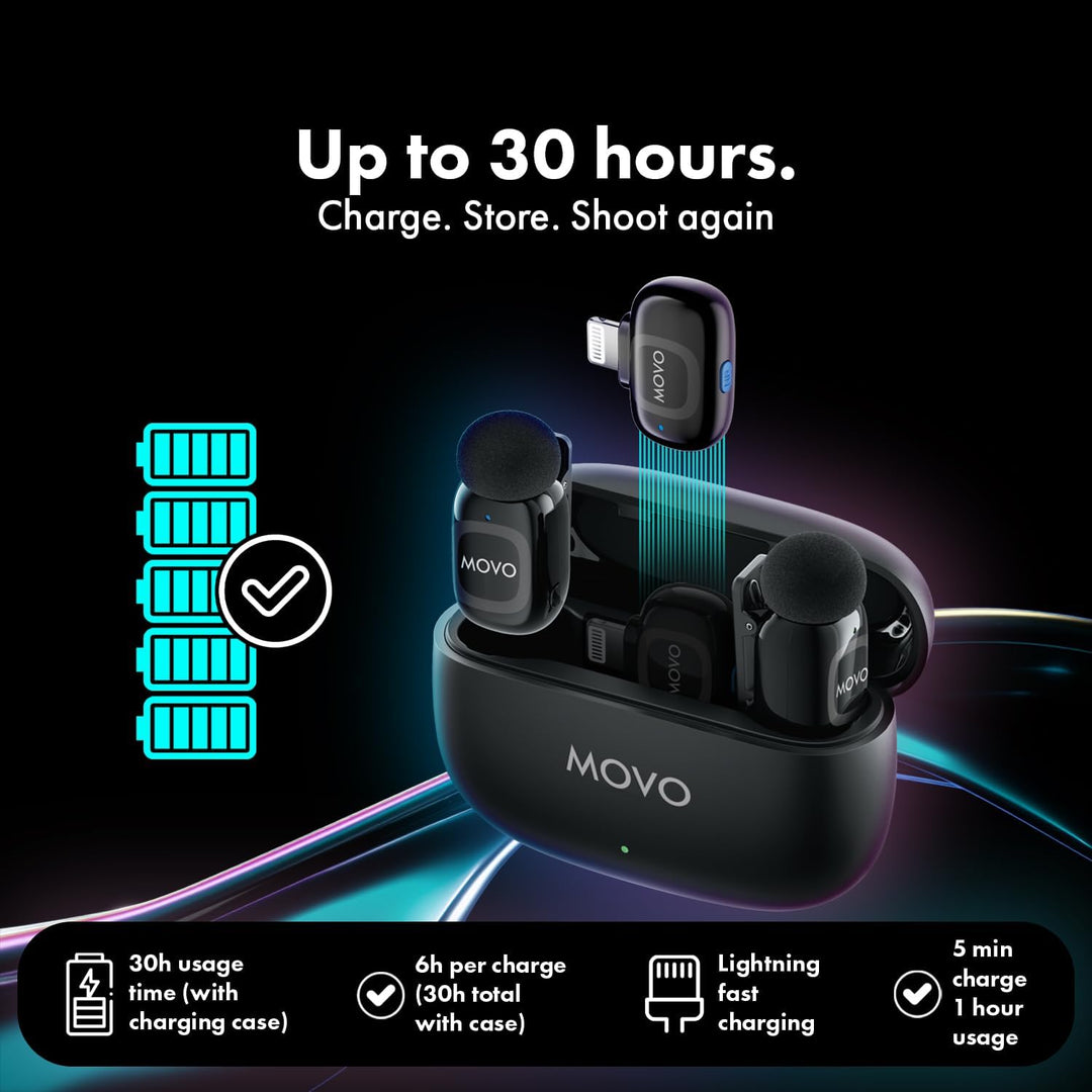 Movo NanoMic Dual Lightning Wireless Mikrofon für iPhone 14 und darunter - Lavalier-Mikrofon für iPh