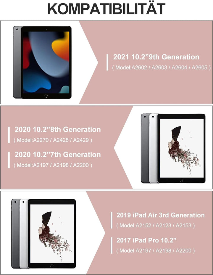 IVEOPPE iPad 9. Generation Hülle mit Tastatur, iPad 10.2 Hülle mit Tastatur, Bluetooth QWERTZ iPad 9