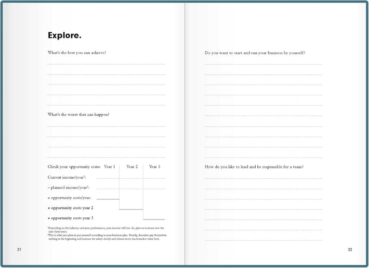 LEUCHTTURM1917 363843 Start-up Journal, Hardcover, 294 nummerierte Seiten, Englisch, Rising Sun Engl