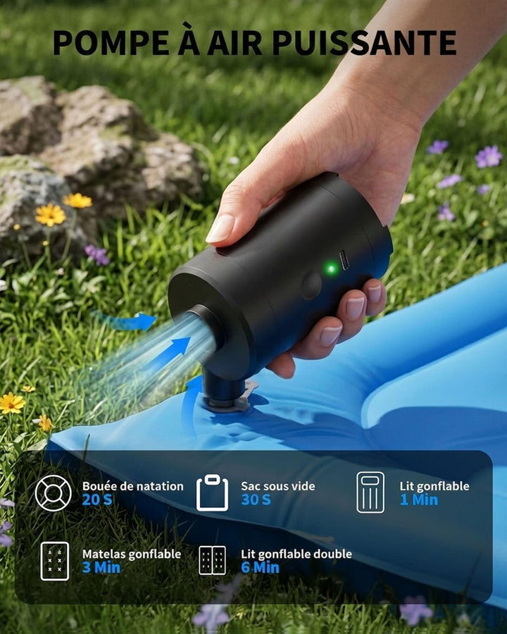 Elektrische Luftpumpe für Luftmatratze,3600mAh Akku Wiederaufladbar,Schnelles Auf- und Abpumpen,mit