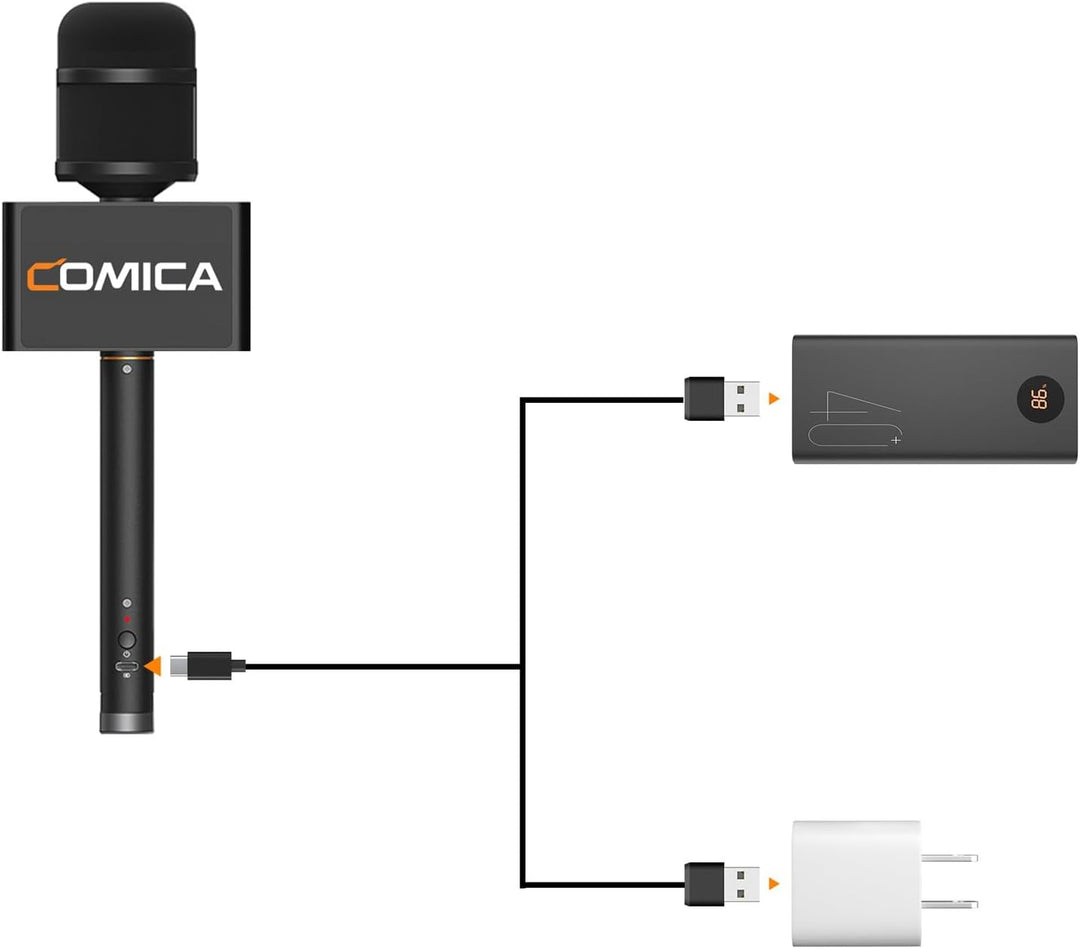 COMICA Revo S Kabelloses Reportermikrofon, Kompatibel mit Windows, Mac OS, unterstützt One-Key-Rausc