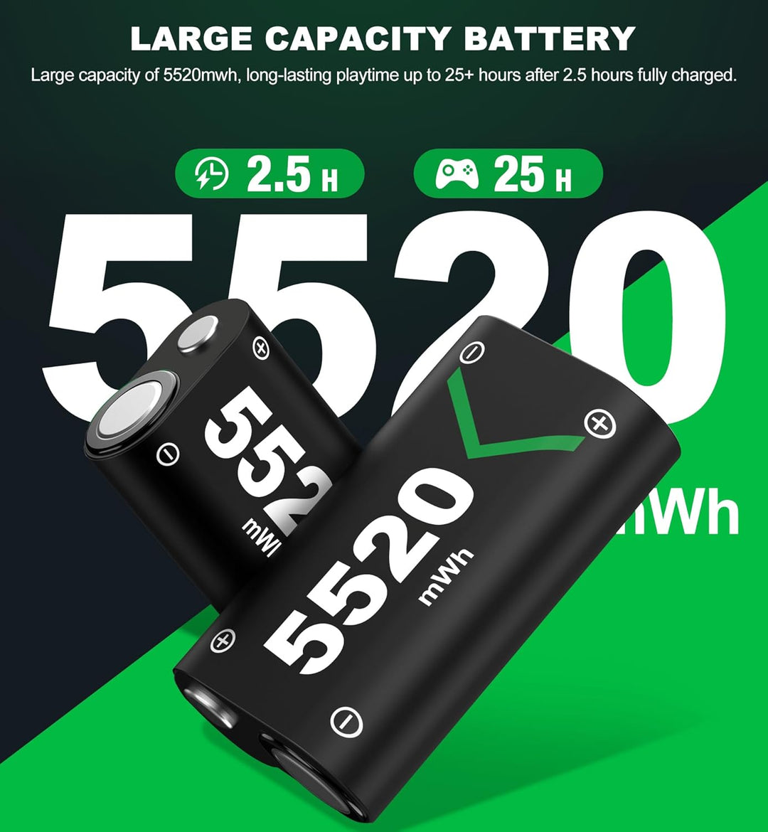 Akku für Xbox One/Series X&S Controller, 2 Stück 5520mWh Akku (2x2550mAh) Hoher Kapazität Batterien,