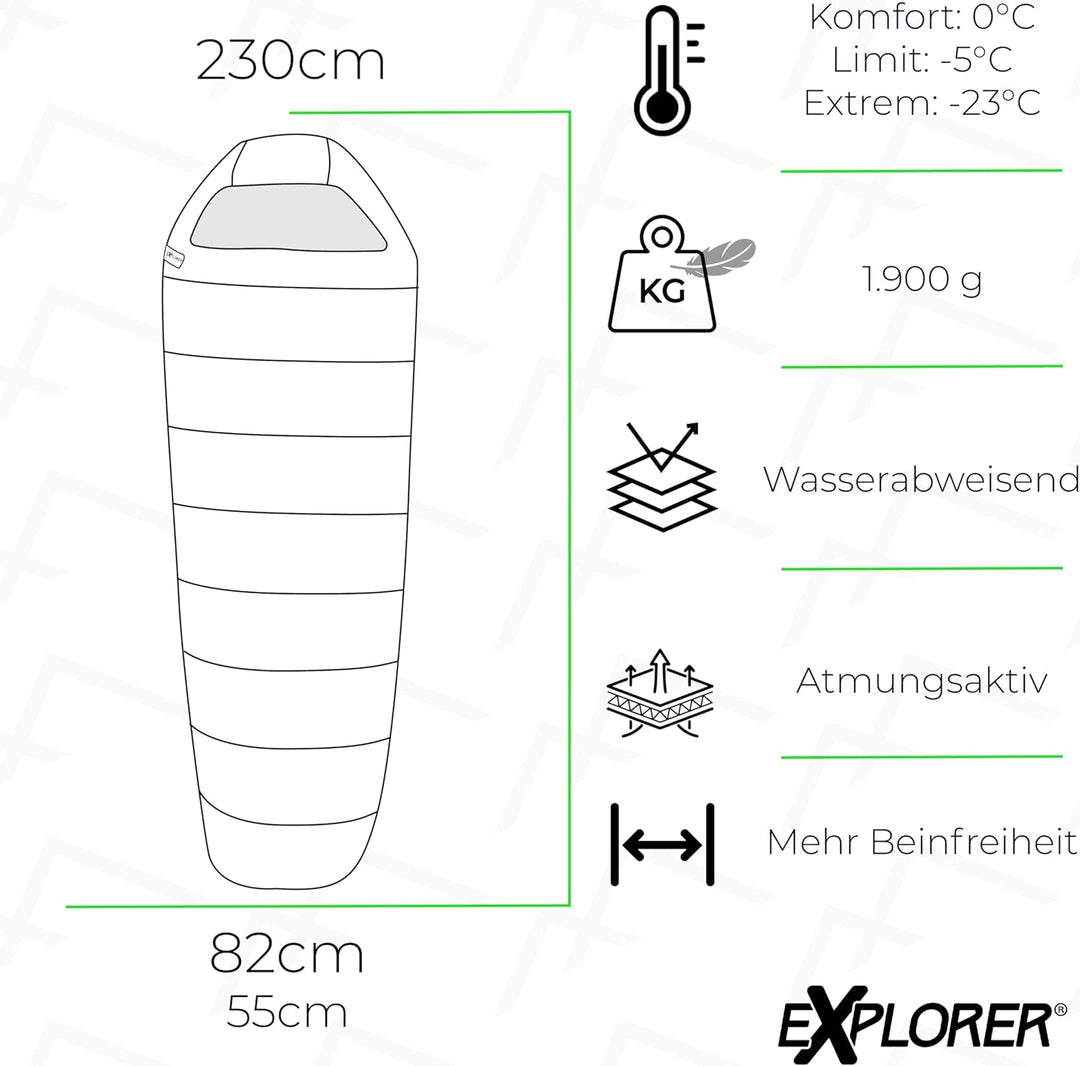 EXPLORER® GRÖNLAND Schlafsack -23°C -5°C [350GSM] 3-4 Jahreszeiten Winter Mumienschlafsack Erwachsen