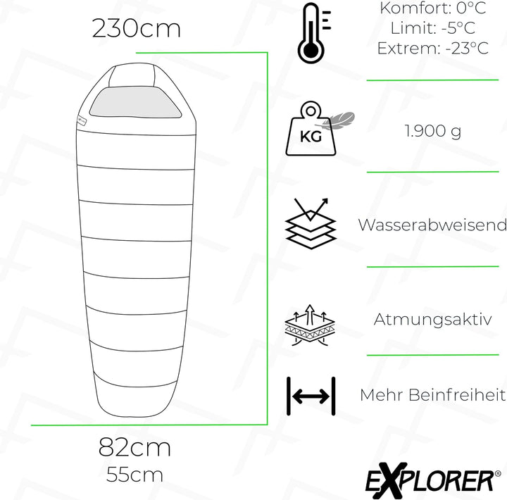 EXPLORER® GRÖNLAND Schlafsack -23°C -5°C [350GSM] 3-4 Jahreszeiten Winter Mumienschlafsack Erwachsen