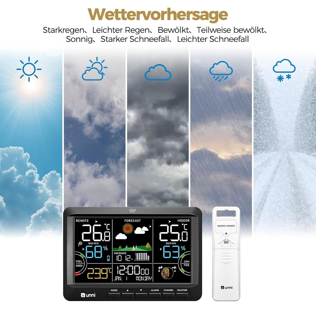 Funk Wetterstation mit Aussensensor Batteriebetrieb und Netzbetrieb mit DCF Funkuhr， Wettervorhersag