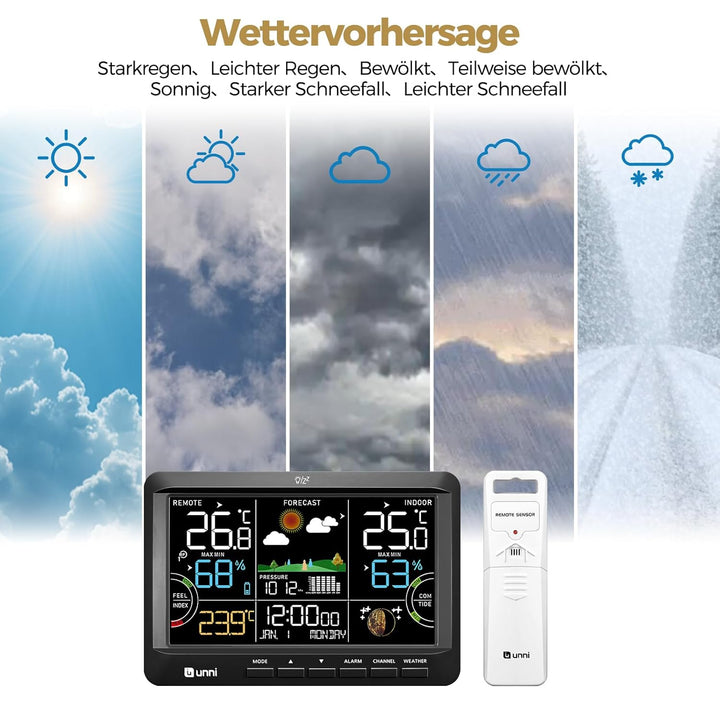 Funk Wetterstation mit Aussensensor Batteriebetrieb und Netzbetrieb mit DCF Funkuhr， Wettervorhersag