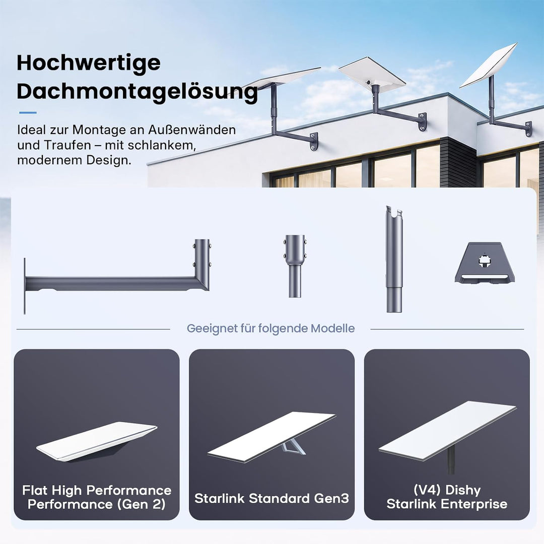 Starlink Halterung Gen 4, 360° Verstellbare Gen 3 Starlink Wandhalterung, Starlink Gen3 Mast-Montage