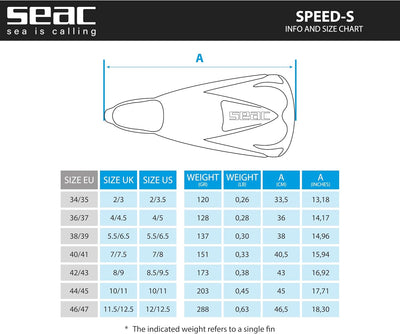 Seac Sub Speed S kurze Schwimmflosse 44/45, 44/45