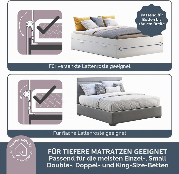 Dreambaby Nicole Bettschutzgitter für Kleinkinder – Extra Breit 150 cm & 50 cm Hoch – Einfache Monta