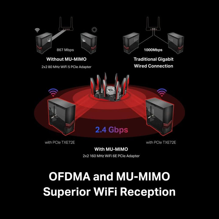 TP-Link Archer TXE72E AXE5400 Wi-Fi 6E Bluetooth 5.3 PCIe Adapter(6 GHz 2402 Mbps,5 GHz 2402 Mbps,2.