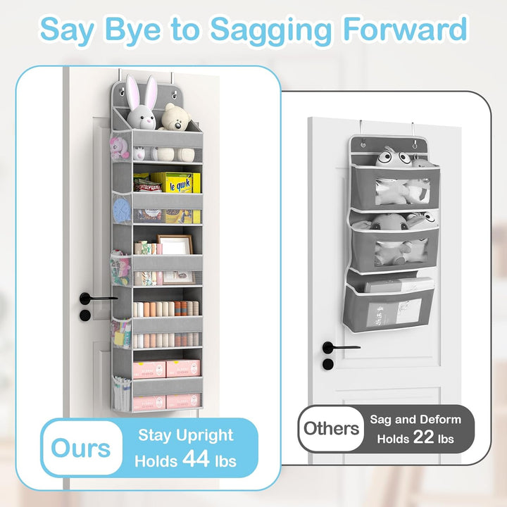 LAMU 5-Etagen Tür Organizer Hängend - Schwingungssicherer Schrank Organizer Hängend, Hintertür Aufbe