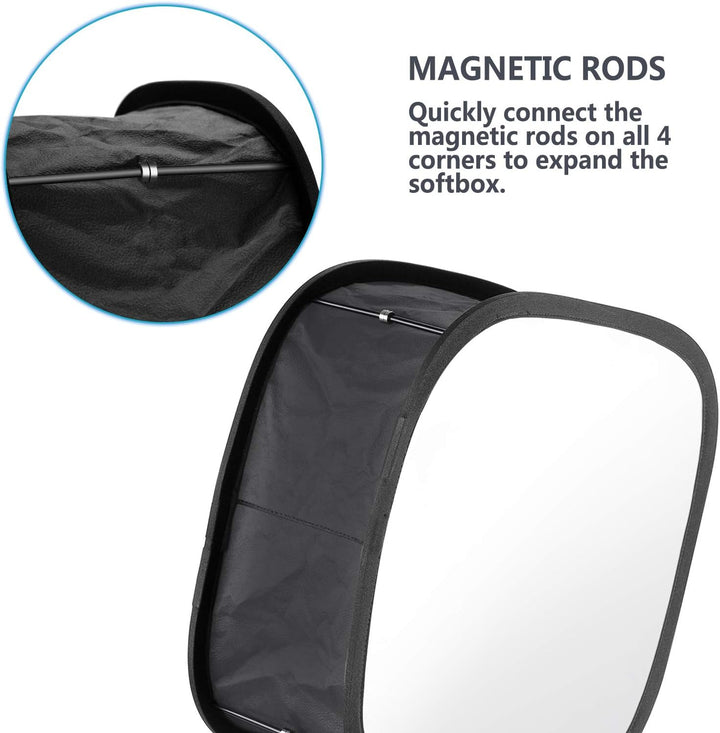Neewer 2er Pack LED Licht Softbox für 660 LED Panel:9,25x9,25 Zoll Öffnung Faltbarer Lichtdiffusor m