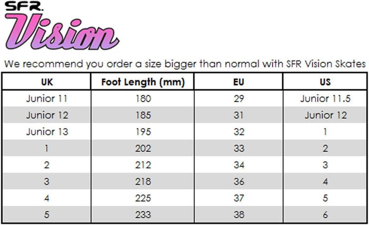 SFR Kinder Vision Canvas Rollschuhe UK4/EU37 Schwarz/Blumenmuster, UK4/EU37 Schwarz/Blumenmuster