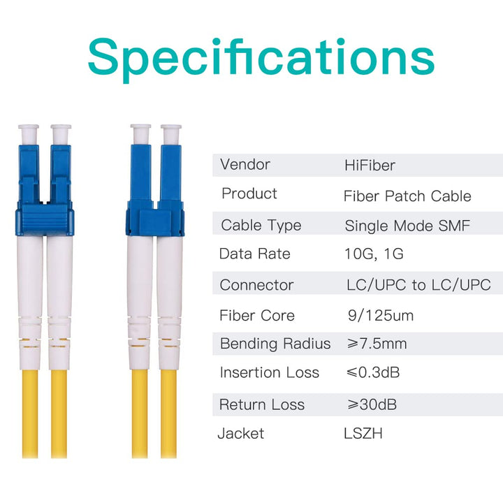 H!Fiber.com OS2 LC auf LC Duplex Glasfaser Patchkabel, Singlemode Jumper, 1-meter(3.3ft), 10 pack 1m