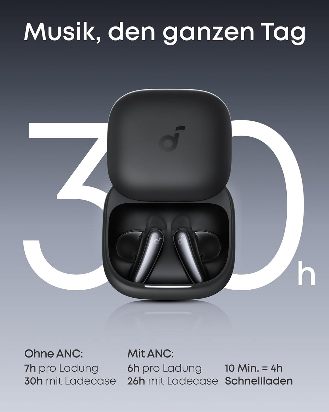 soundcore Liberty Buds by Anker, Semi-In-Ear-Design, Abnehmbare Ohrflügel, Adaptives Noise Cancellin