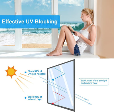 Solar Systems Fensterfolie Sonnenschutzfolie für Wärmeisolierung mit Montagekit - Anti-UV Solarfolie