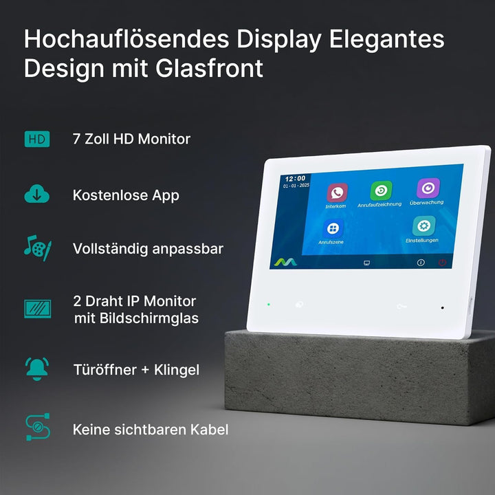 Mathfel 2-Draht IP Video Türsprechanlage 2 Familienhaus mit Fingerprint – Anthrazit Aussenstation, R