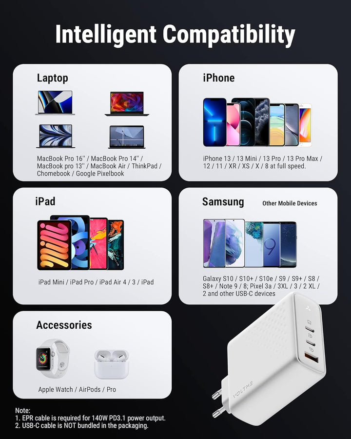 VOLTME 140W USB C Ladegerät PD3.1 & PPS Netzteil USB C, 3-Port Ladegerät GaN III Adapter Schnelllade