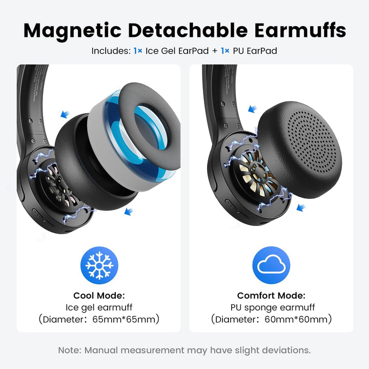 EKSA H3 Bluetooth Headset mit Mikrofon, [65 Stdn Wiedergabezeit & 30M Reichweite] Wireless Headset M