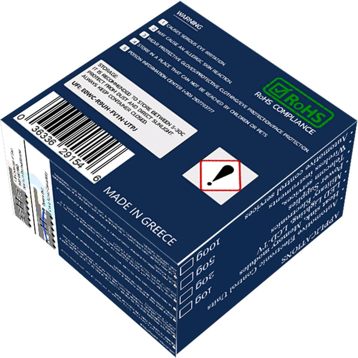 PTM7950 by CSGR &amp; UPSIREN U6 PRO 20g Set - Ultimatives Wärmemanagement für Hochleistungssysteme