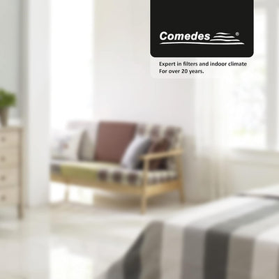 Comedes Ersatz Kombifilter kompatibel mit Philips Luftreiniger AC4072/11, AC4016, AC4076, ACP017, AC