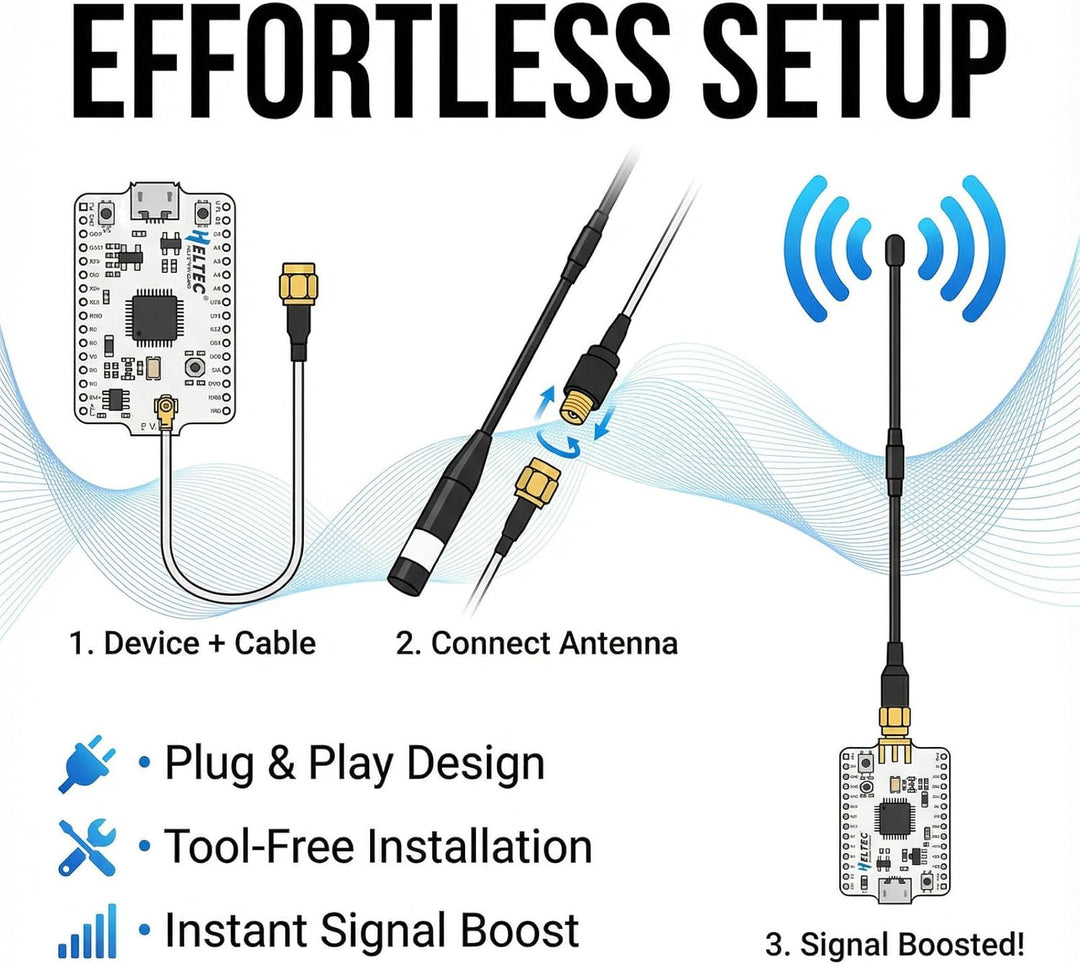 868MHz Meshtastic LoRa Antenne 10dBi High Gain, 40cm Langstrecken SMA Stecker Omni Whip für He ltec
