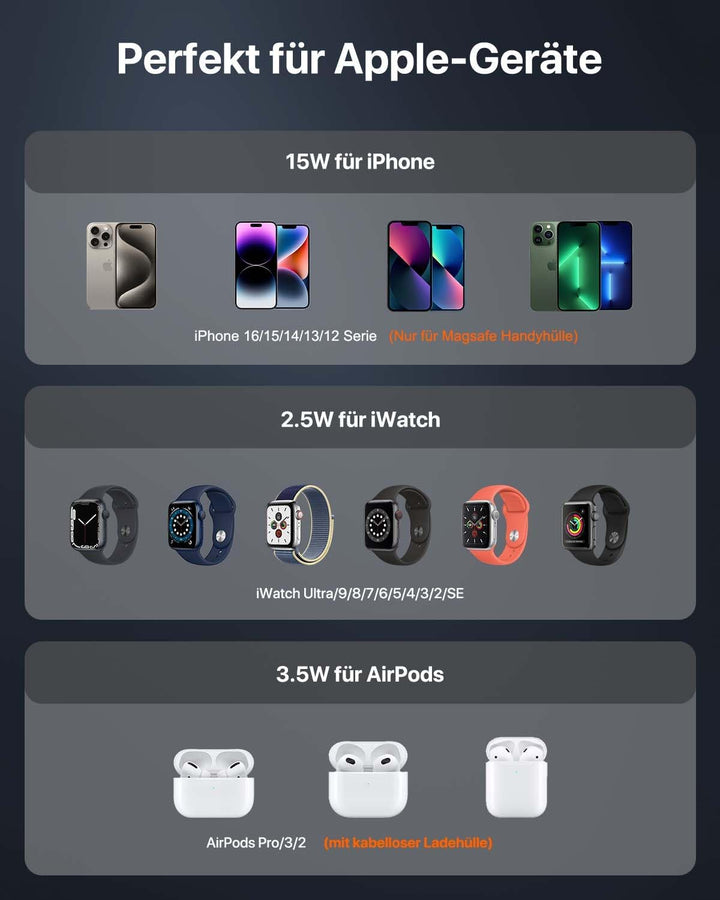 Mag-Safe Ladestation,Tragbares Ladegerät für Apple Watch und iPhone, induktive Ladestation Reisen ko