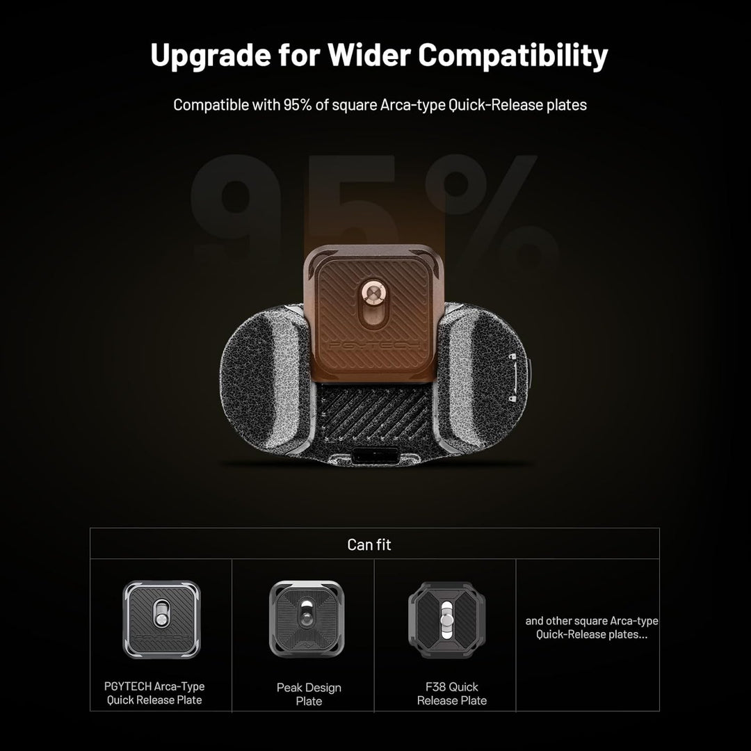 PGYTECH Beetle Kamera Clip V2 (Nur Clip) mit Platte Schnellwechselsystem für Sony, Nikon, Fuji, DSLR