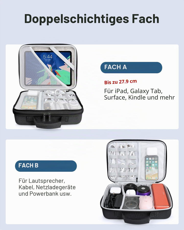 Luxtude Eva Kabeltasche Organizer, Gross Hartschale Elektronik Kabel Organizer Tasche Etui, Reise Ha